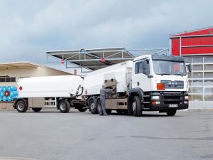 MAN TGA 18.360 Tanker '2000